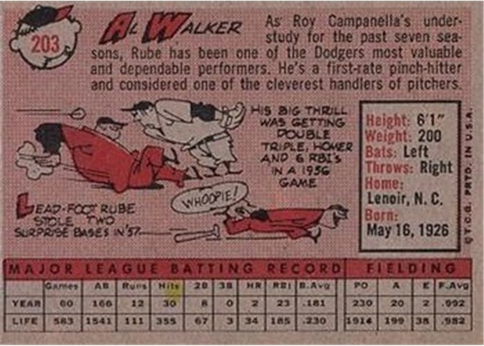 1958 Topps #203 Rube Walker, Los Angeles Dodgers card back