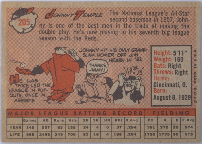 1958 Topps #205 Johnny Temple, Cincinnati Reds card back