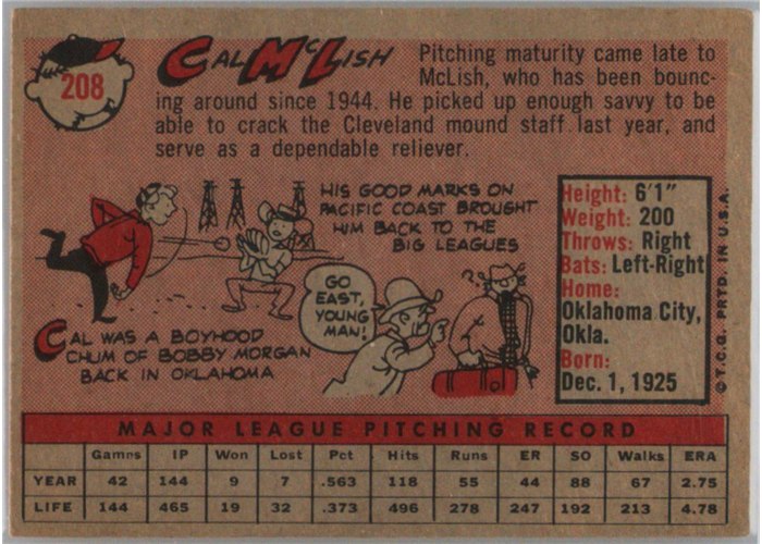 1958 Topps #208 Cal McLish, Cleveland Indians card back