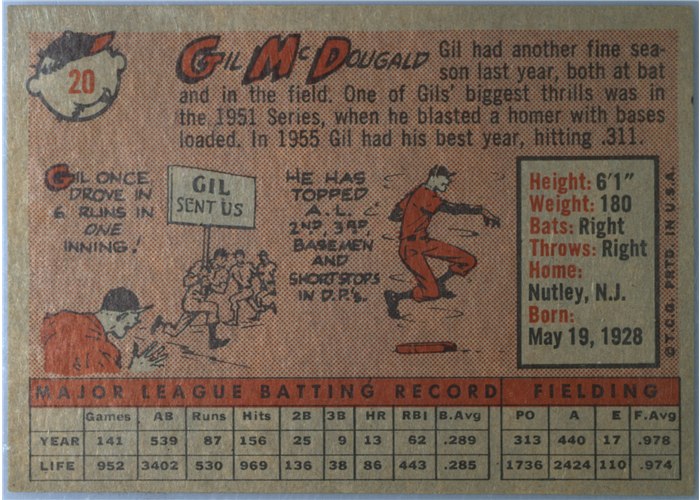 1958 Topps #20B Gil McDougald, New York Yankees, Yellow Name variation card back