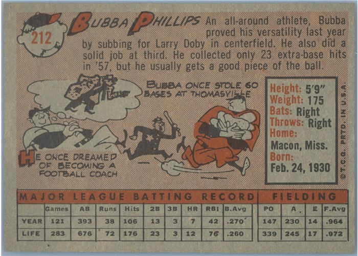 1958 Topps #212 Bubba Phillips, Chicago White Sox card back
