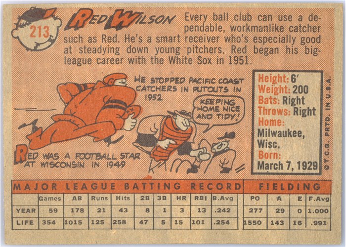 1958 Topps #213 Red Wilson, Detroit Tigers card back