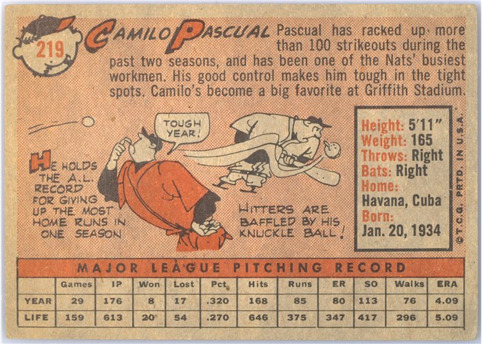 1958 Topps #219 Camilo Pascual, Washington Senators card back