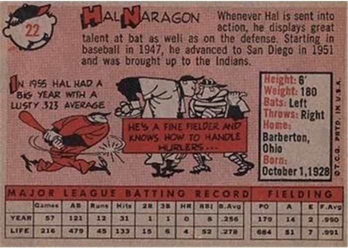 1958 Topps #22 Hal Naragon, Cleveland Indians card back