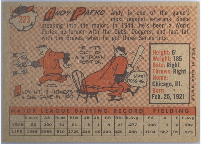 1958 Topps #223 Andy Pafko, Milwaukee Braves card back