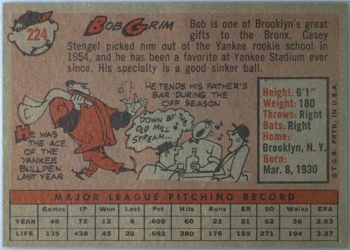 1958 Topps #224 Bob Grim, New York Yankees card back