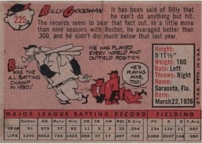 1958 Topps #225 Billy Goodman, Chicago White Sox card back