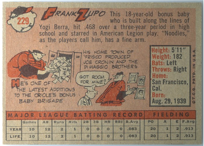 1958 Topps #229 Frank Zupo, Baltimore Orioles card back