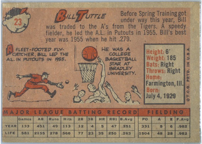 1958 Topps #23 Bill Tuttle, Kansas City Athletics card back