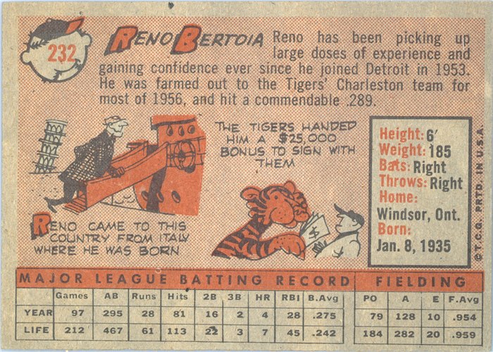 1958 Topps #232 Reno Bertoia, Detroit Tigers card back