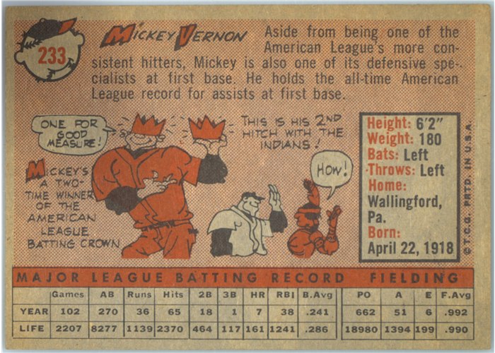 1958 Topps #233 Mickey Vernon, Cleveland Indians card back