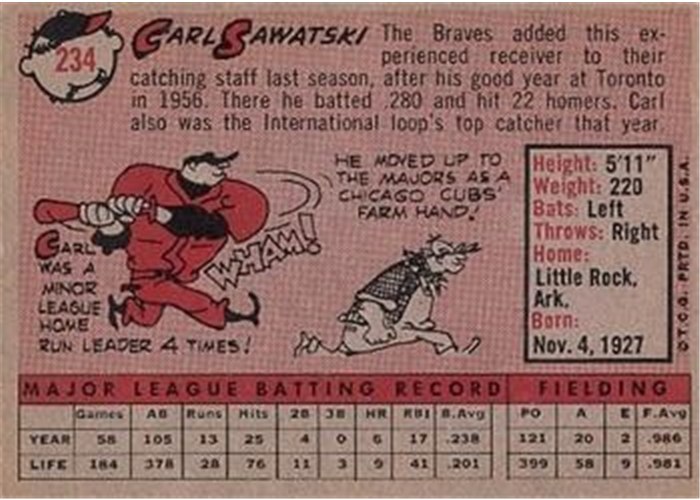 1958 Topps #234 Carl Sawatski, Milwaukee Braves card back