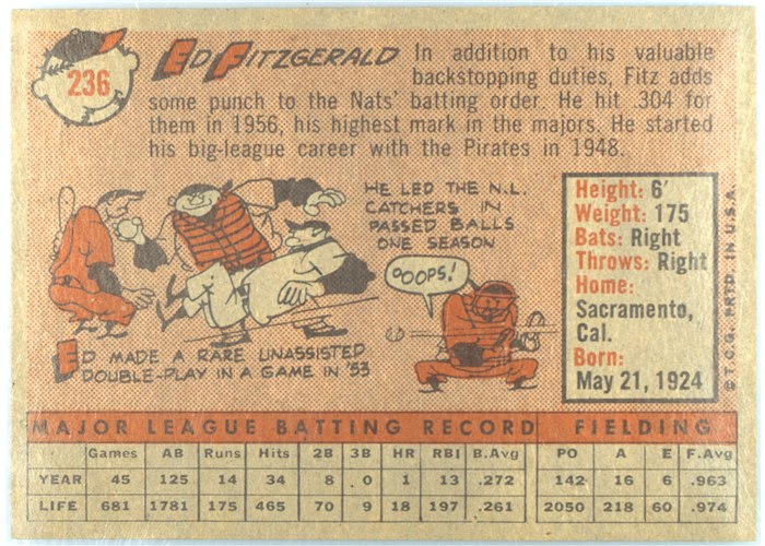 1958 Topps #236 Ed Fitz Gerald, Washington Senators card back