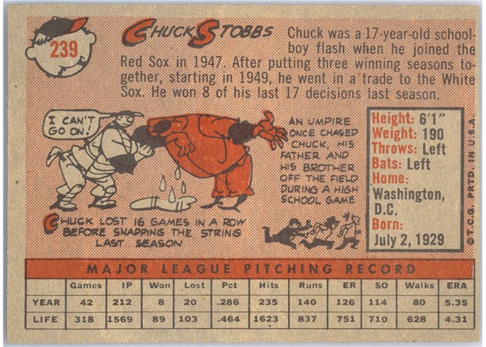 1958 Topps #239 Chuck Stobbs, Washington Senators card back