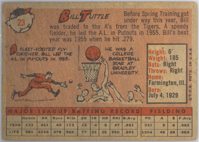 1958 Topps #23B Bill Tuttle, Kansas City Athletics, Yellow Name variation card back