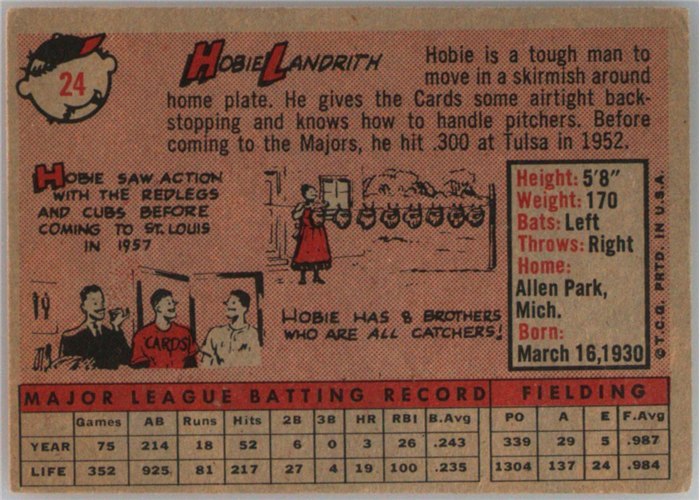 1958 Topps #24 Hobie Landrith, St. Louis Cardinals card back
