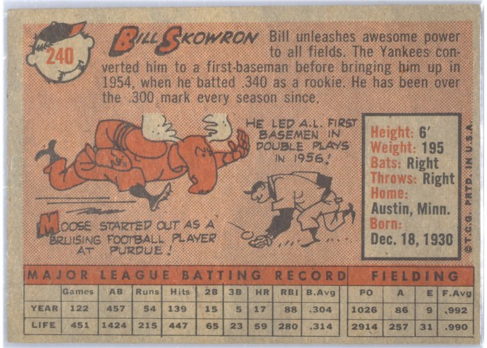 1958 Topps #240 Bill Skowron, New York Yankees card back