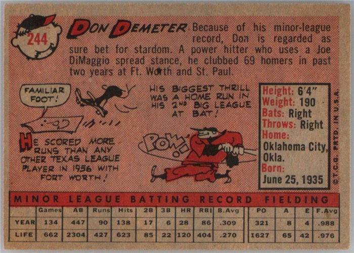 1958 Topps #244 Don Demeter, Los Angeles Dodgers card back