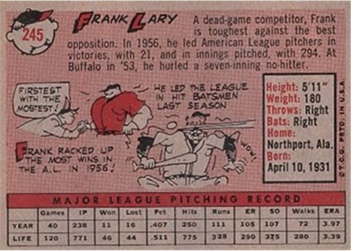 1958 Topps #245 Frank Lary, Detroit Tigers card back