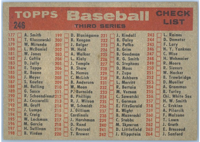 1958 Topps #246 New York Yankees Team, New York Yankees card back