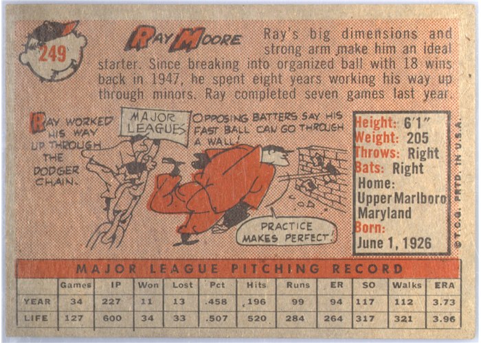 1958 Topps #249 Ray Moore, Chicago White Sox card back