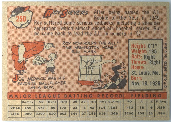 1958 Topps #250 Roy Sievers, Washington Senators card back