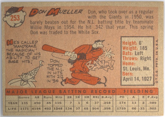1958 Topps #253 Don Mueller, San Francisco Giants card back