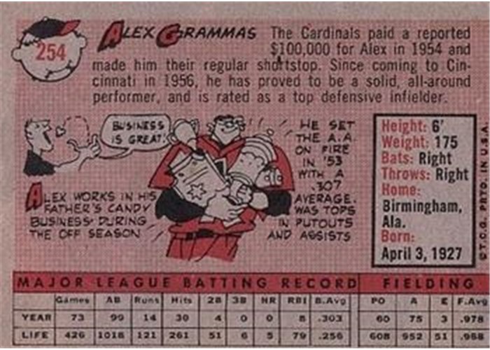 1958 Topps #254 Alex Grammas, Cincinnati Reds card back