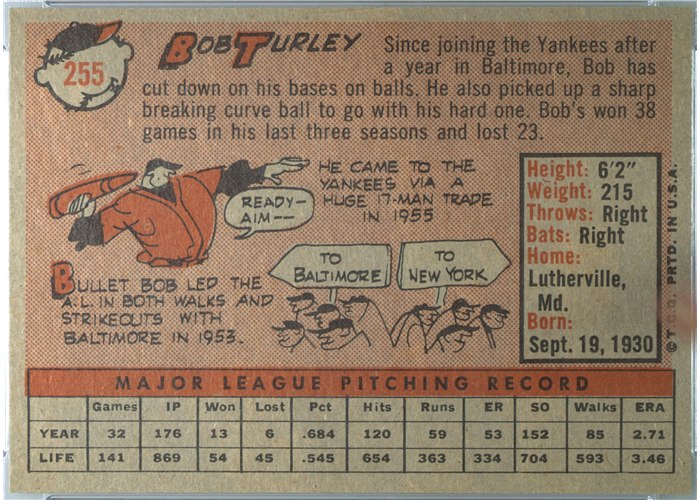 1958 Topps #255 Bob Turley, New York Yankees card back