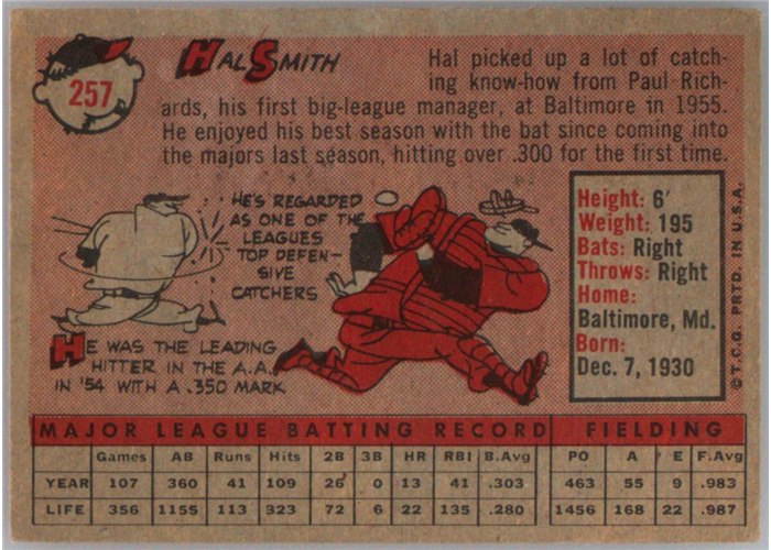 1958 Topps #257 Hal W. Smith, Kansas City Athletics card back