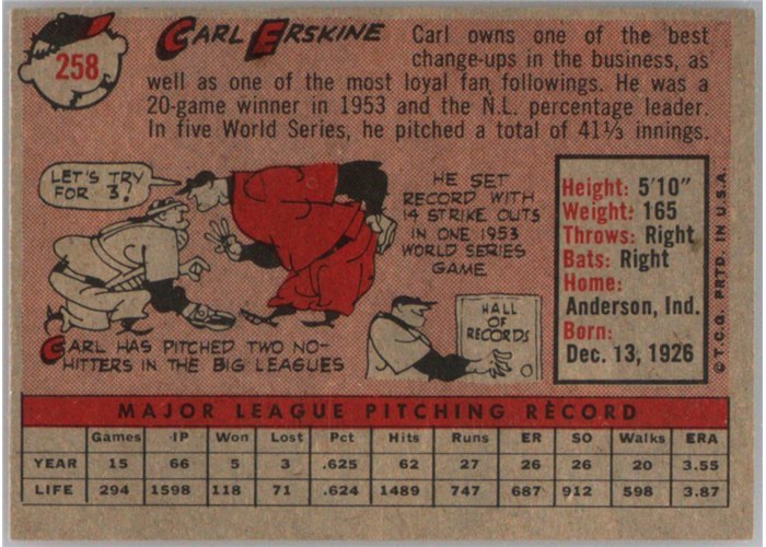 1958 Topps #258 Carl Erskine, Los Angeles Dodgers card back