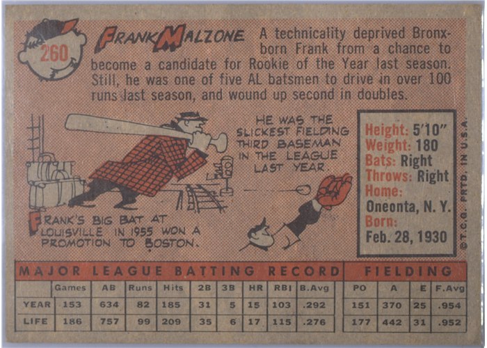 1958 Topps #260 Frank Malzone, Boston Red Sox card back
