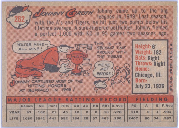 1958 Topps #262 Johnny Groth, Detroit Tigers card back