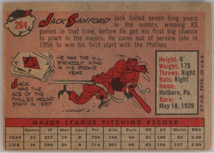 1958 Topps #264 Jack Sanford, Philadelphia Phillies card back