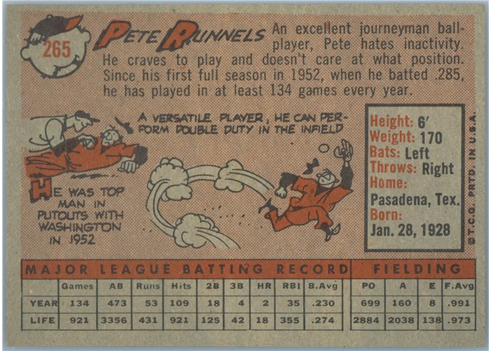1958 Topps #265 Pete Runnels, Boston Red Sox card back