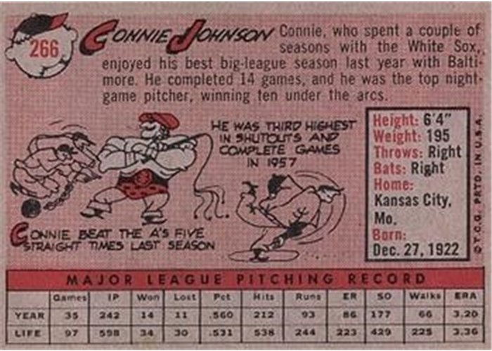 1958 Topps #266 Connie Johnson, Baltimore Orioles card back