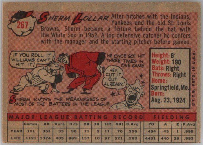 1958 Topps #267 Sherm Lollar, Chicago White Sox card back