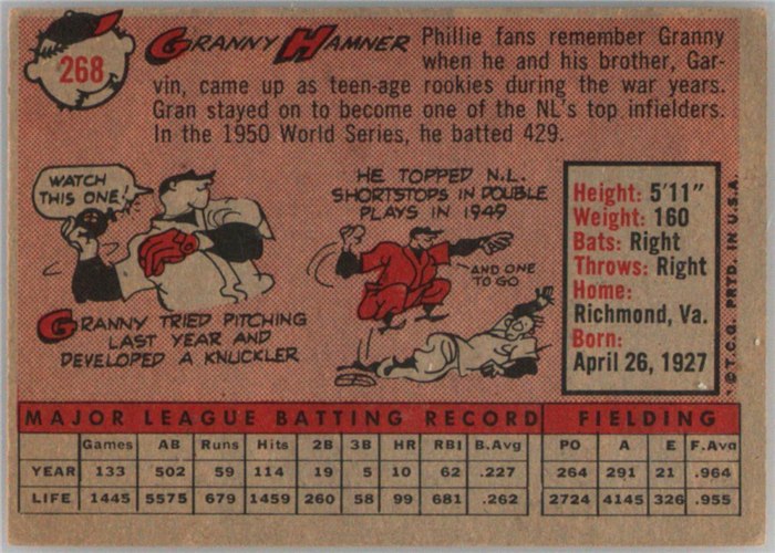 1958 Topps #268 Granny Hamner, Philadelphia Phillies card back