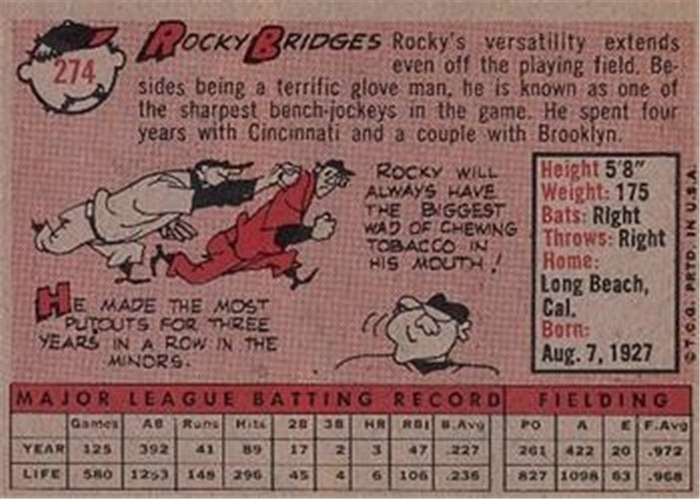 1958 Topps #274 Rocky Bridges, Washington Senators card back
