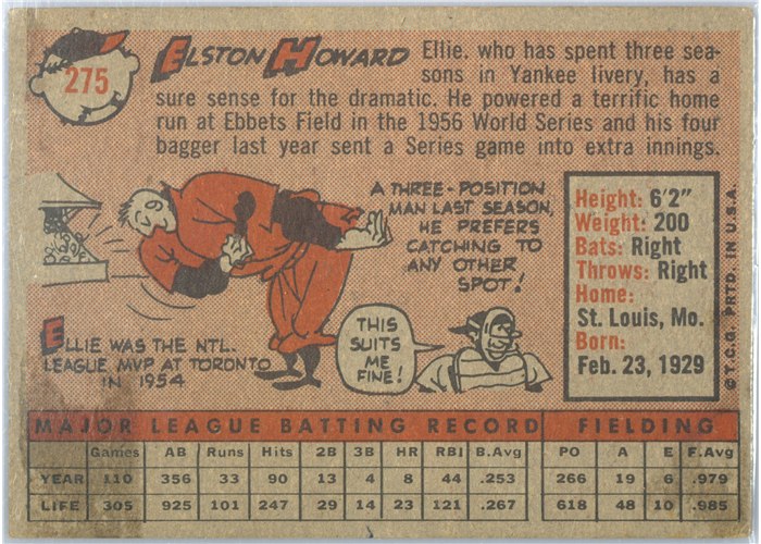 1958 Topps #275 Elston Howard, New York Yankees card back