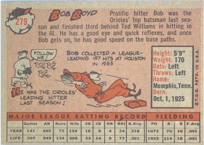 1958 Topps #279 Bob Boyd, Baltimore Orioles card back