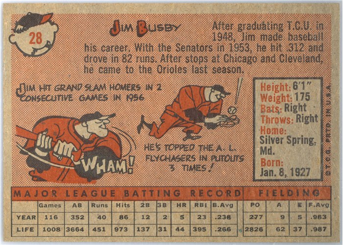 1958 Topps #28 Jim Busby, Baltimore Orioles card back