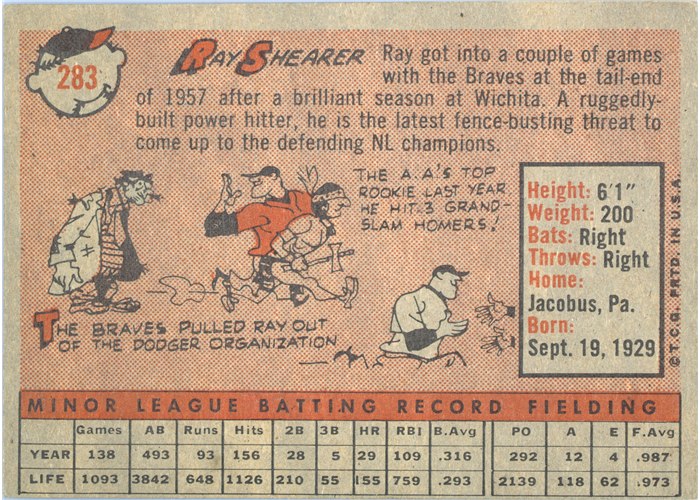 1958 Topps #283 Ray Shearer, Milwaukee Braves card back