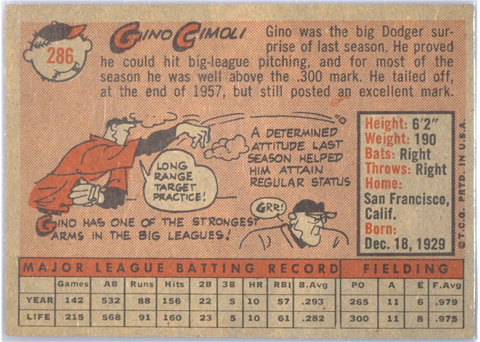 1958 Topps #286 Gino Cimoli, Los Angeles Dodgers card back