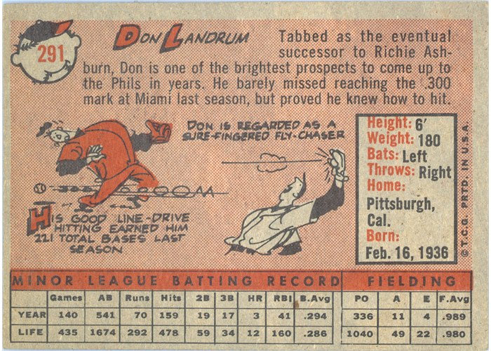 1958 Topps #291 Don Landrum, Philadelphia Phillies card back