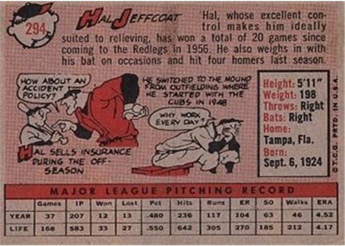 1958 Topps #294 Hal Jeffcoat, Cincinnati Reds card back