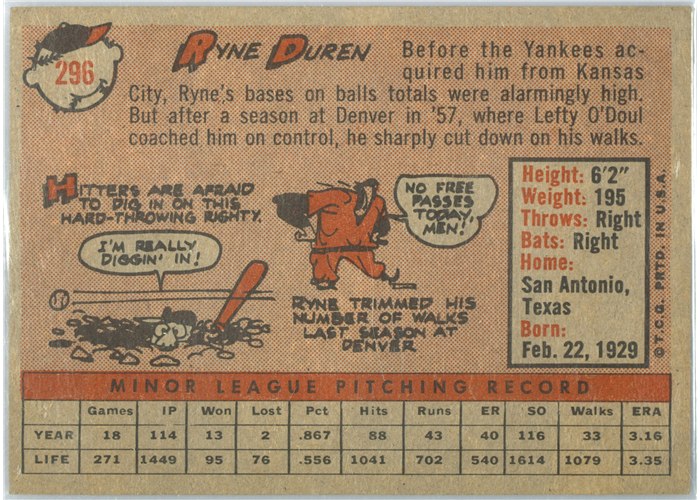 1958 Topps #296 Ryne Duren, New York Yankees card back