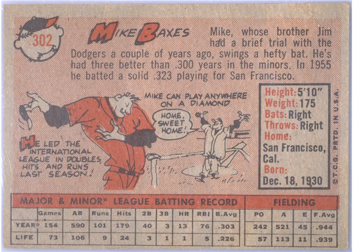 1958 Topps #302 Mike Baxes, Kansas City Athletics card back