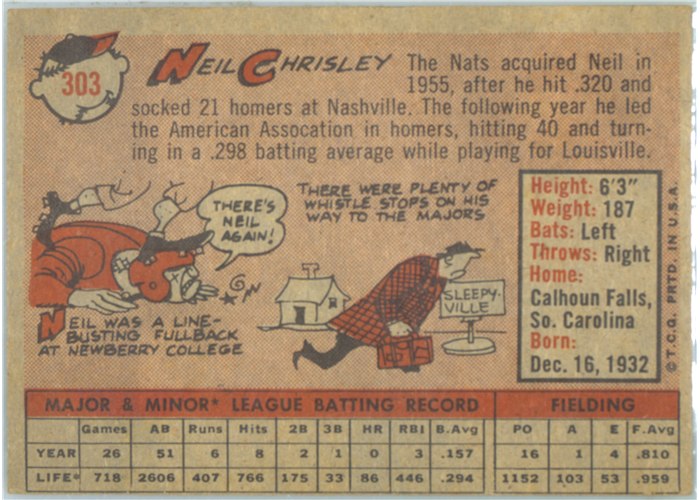 1958 Topps #303 Neil Chrisley, Washington Senators card back