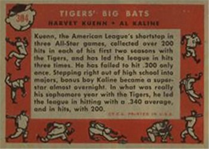 1958 Topps #304 Tigers' Big Bats - Harvey Kuenn / Al Kaline, Detroit Tigers card back